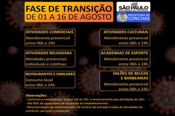 Plano SP: Novas flexibilizações