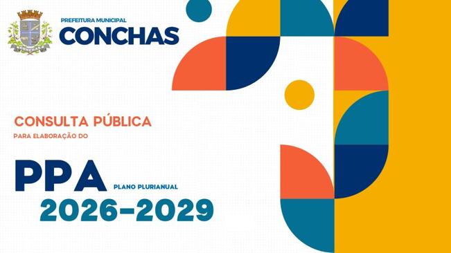 Questionário para elaboração do PPA 2026-2029